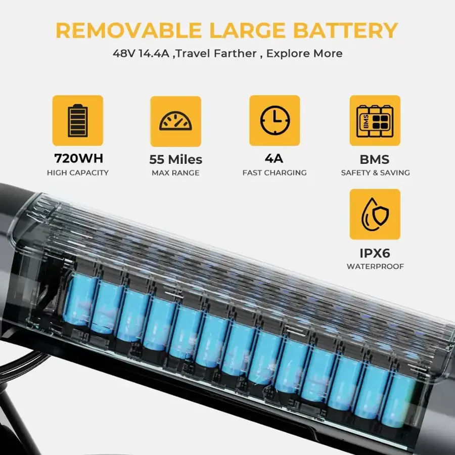 Heybike - RangerS Foldable Fat Tire Commuter Step Thru Ebike with 55mi Max Range 28mph Max Speed- Any Terrain- UL Certified - Red - Image 9