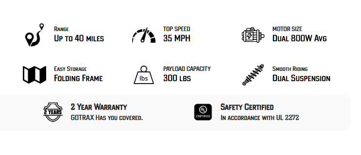 GX2 Dual Motor Electric Scooter - Image 17
