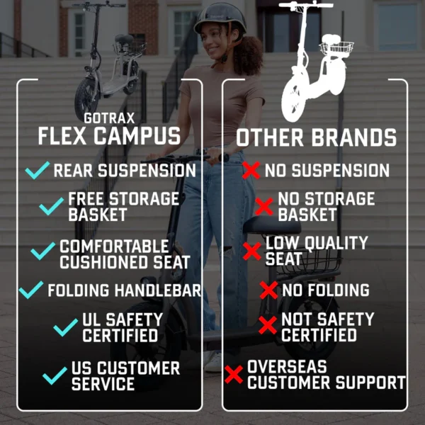 Flex Campus Electric Scooter with Seat - Image 3